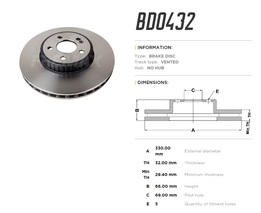 Диск тормозной передний Mercedes C-class (W205) C300 15->, E-class (W213) 200-250 16-> 330x32 mm