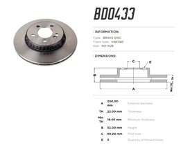 Диск тормозной задний Mercedes C-class (W205), E-class (W213) высокоуглеродистый  300x22 mm